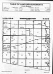 Sargent County Map Image 023, Ransom and Sargent Counties 1993